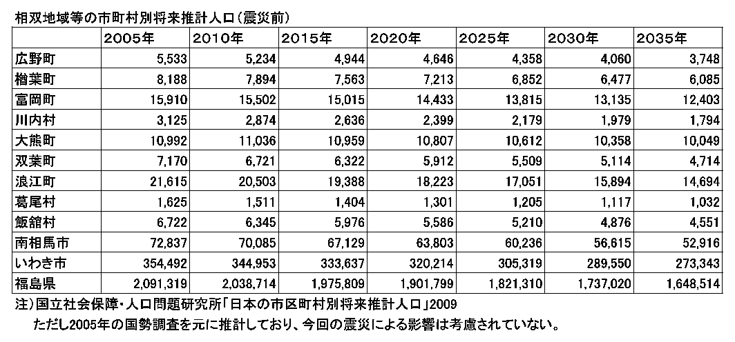 スクリーンショット（2016-02-20 14.56.51）