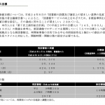 tosho0.24.04）