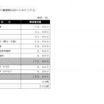 tosho0.27.39）