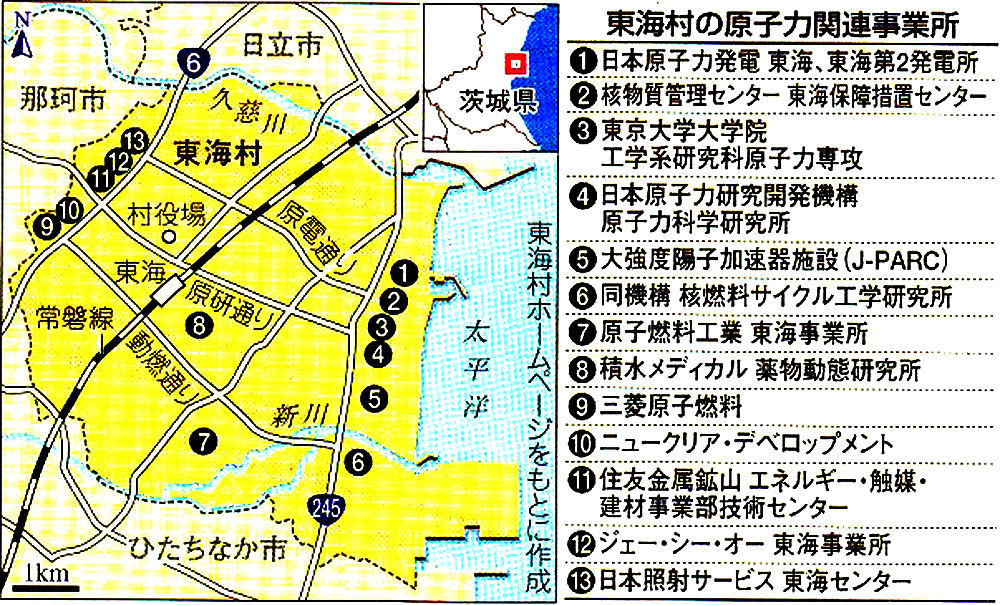 茨城の原子力施設