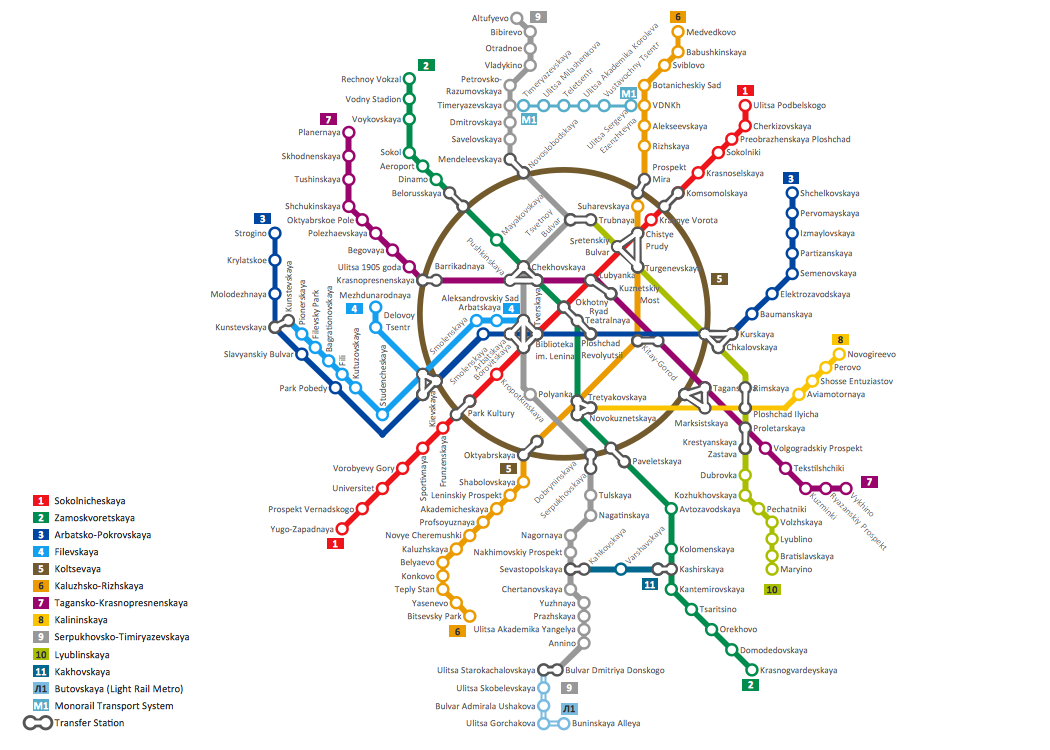 ConceptDraw_sample_of_Metro_Map_Style_Inforgraphics_Moscow_Metro