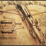 da-Vinci-inventions