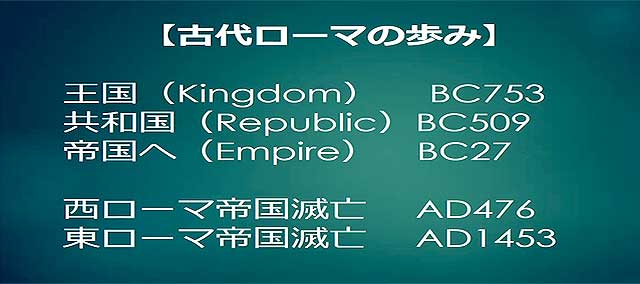 ユリウス・カエサルのローマ | 検索2021~2022(027)